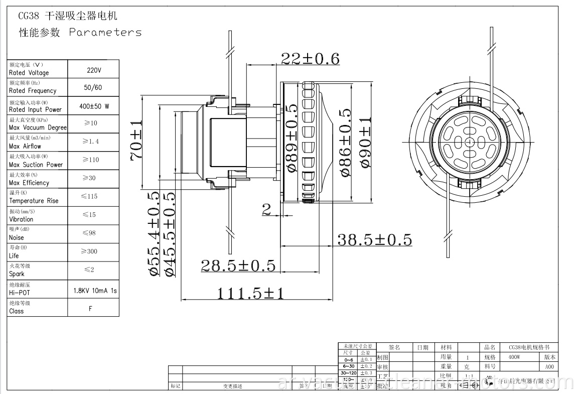 Cg38 2